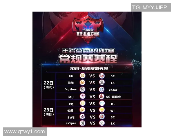 KPL阵容体系搭建的关键要素与实战应用分析探讨